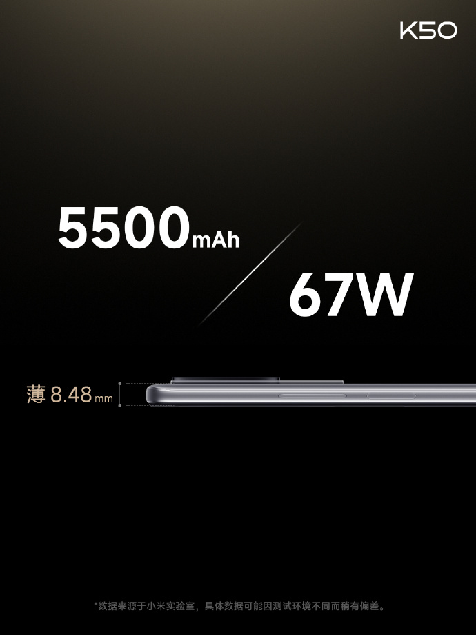 全体起立！Redmi K50系列发布 天玑8100起售仅2399