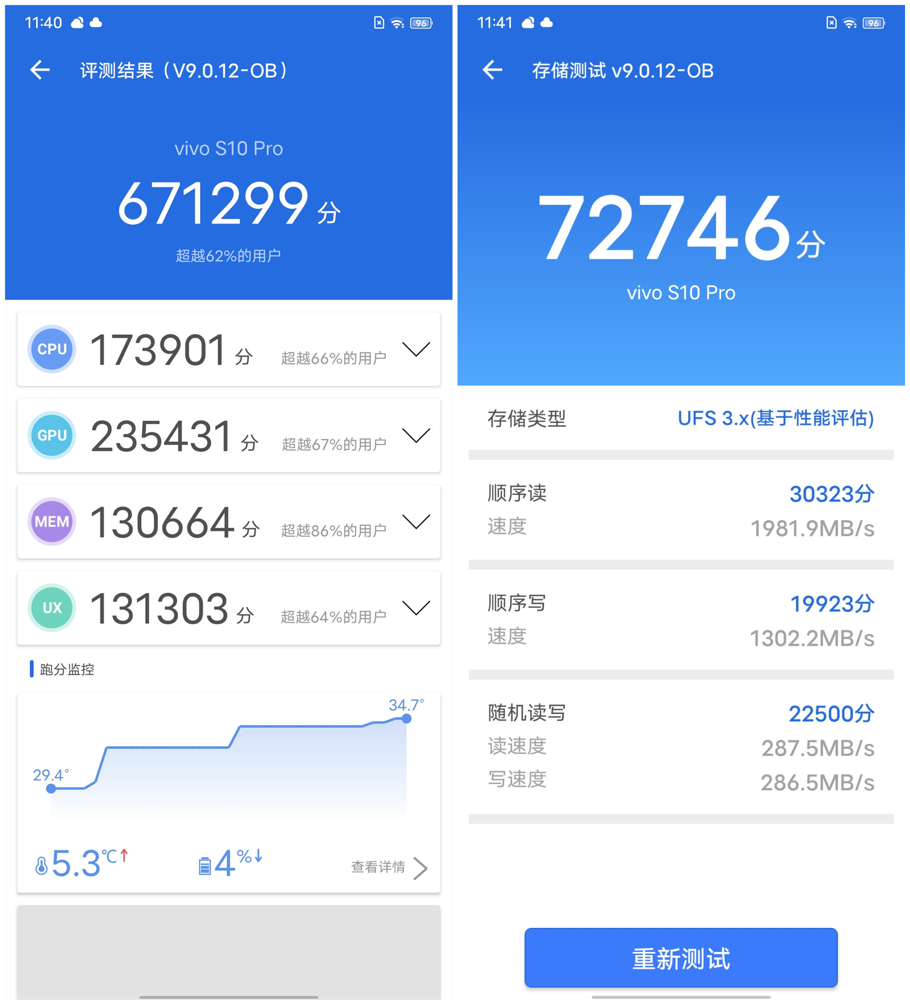 vivo S10 Pro评测：一亿像素 拍出十亿种美