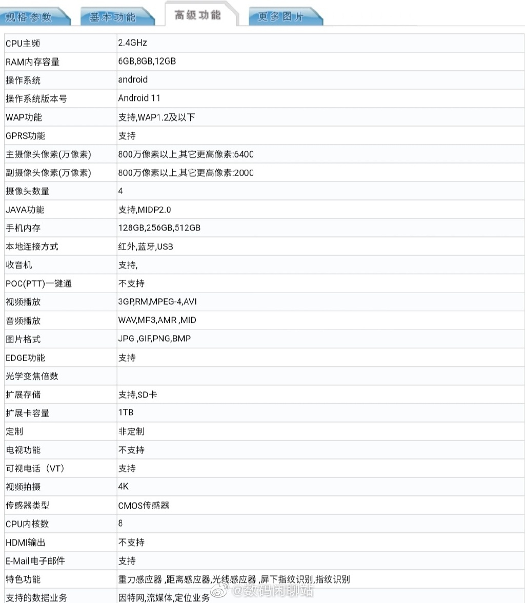 小米CC系列新机入网：核心配置揭晓
