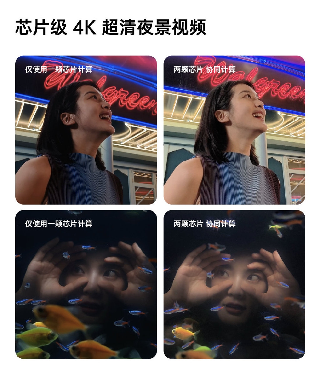 OPPO Reno8系列发布：全球首发骁龙7 36个月流畅不卡