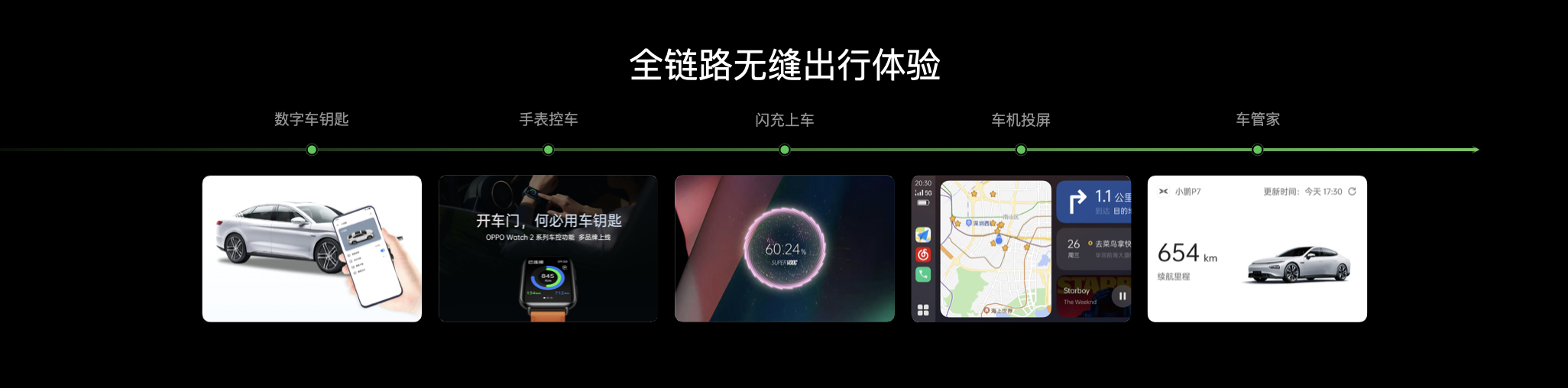 OPPO手机光线追踪技术来了：画质感受下