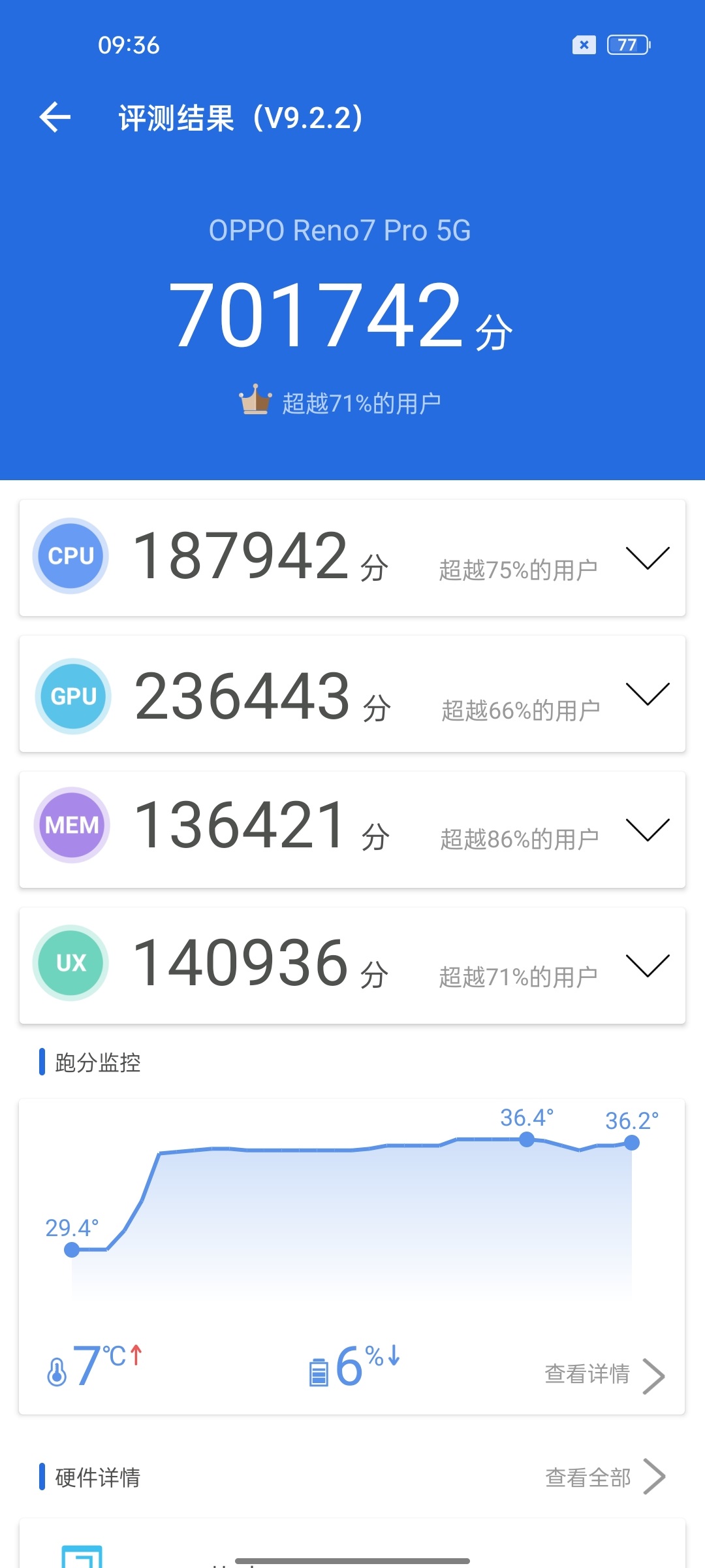 OPPO Reno7 Pro评测：焕然一新、收获芳心