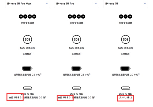 老用户有福了：苹果上架USB-C转闪电转换器 只要243元