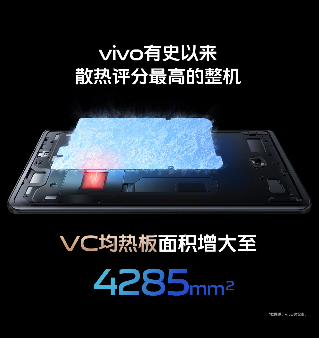 vivo X80系列发布：堪称顶级旗舰 蓝厂诚意之作