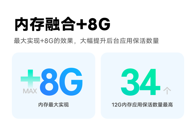 从软件下手提升流畅度 OriginOS 3正式发布：流畅、好用和全面升级的设计