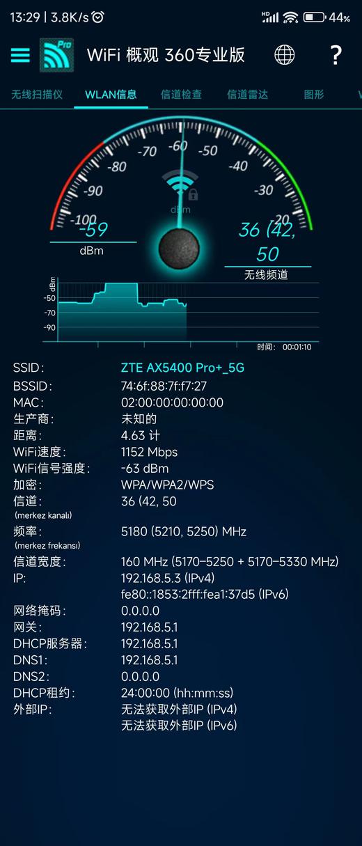 中兴AX5400Pro+上手体验：再升级 双2.5G网口+USB 3.0这次全都有