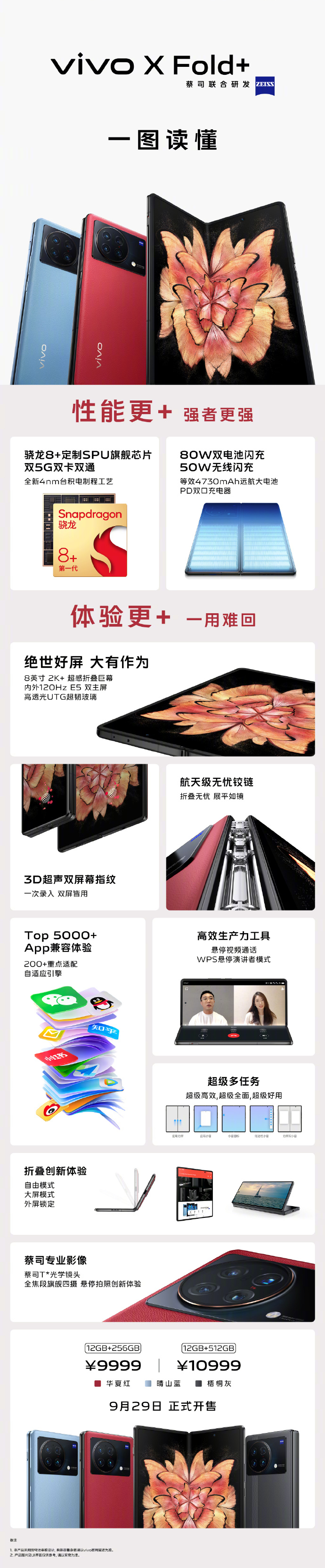 vivo X Fold+发布：9999起售 迄今最强折叠屏