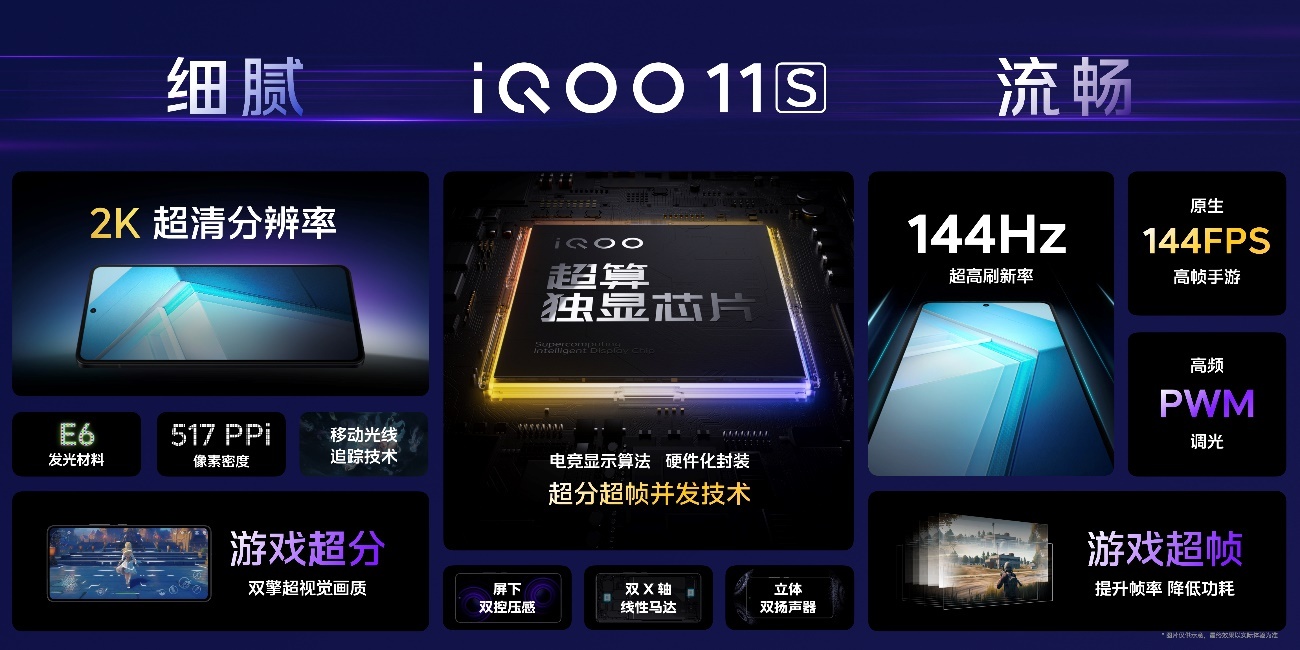 iqoO 11S正式发布，价格为4799元