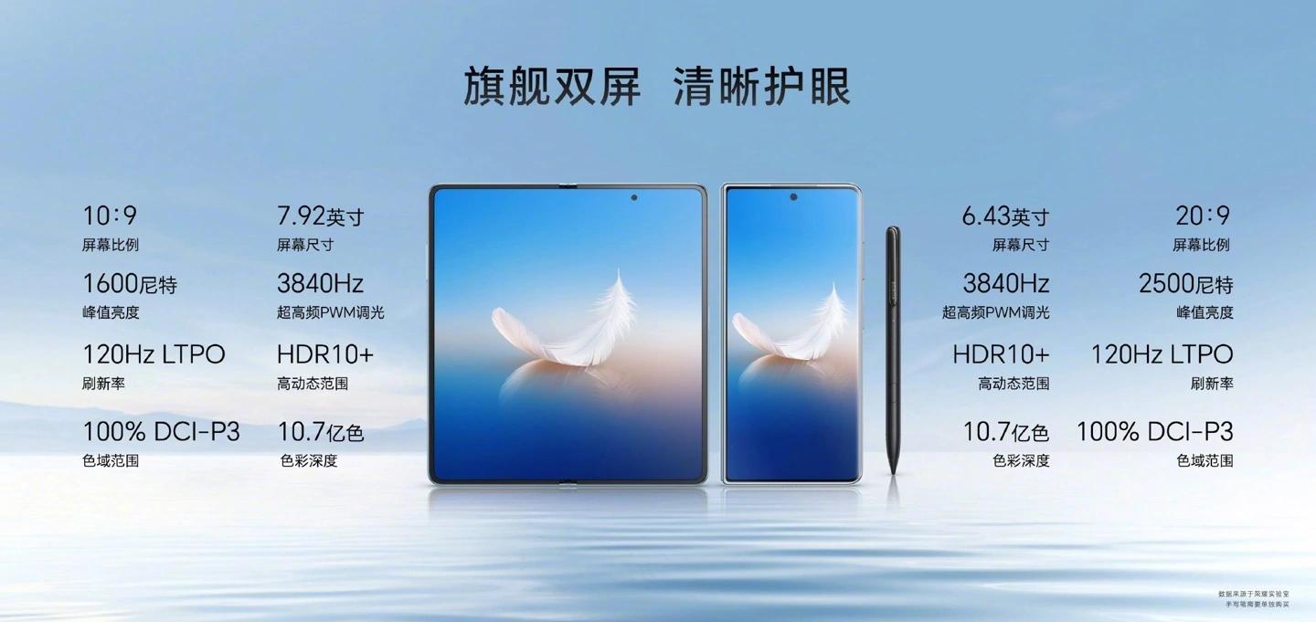 荣耀Magic Vs2折叠屏手机正式发布：3.0GHz骁龙8+ 全球最轻 6999起！