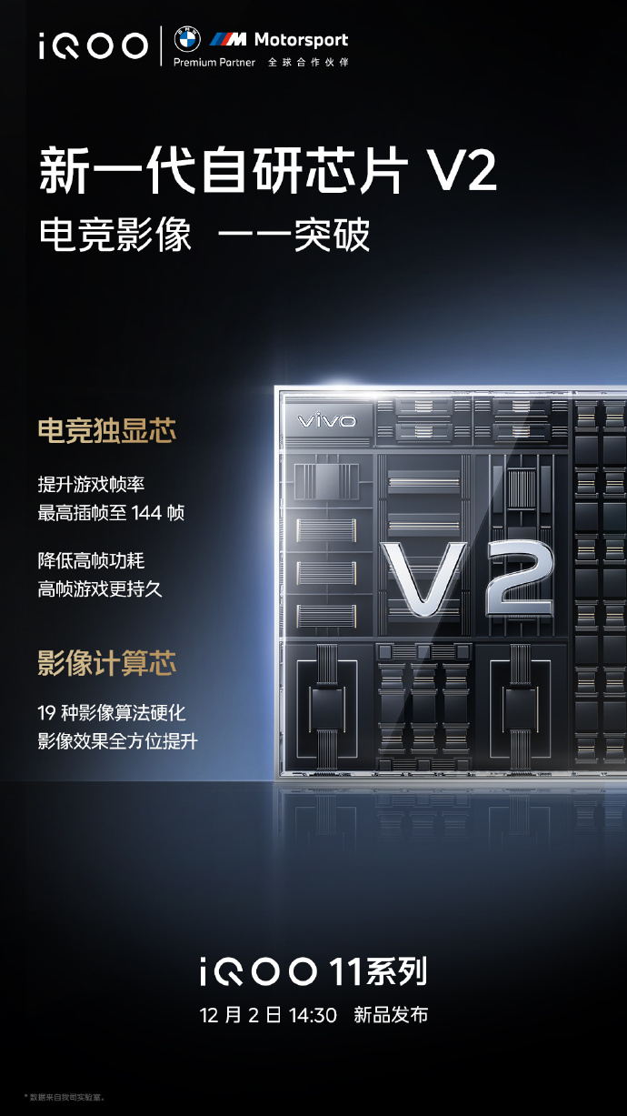 全系搭载V2自研芯片 iQOO 11系列影像也稳了