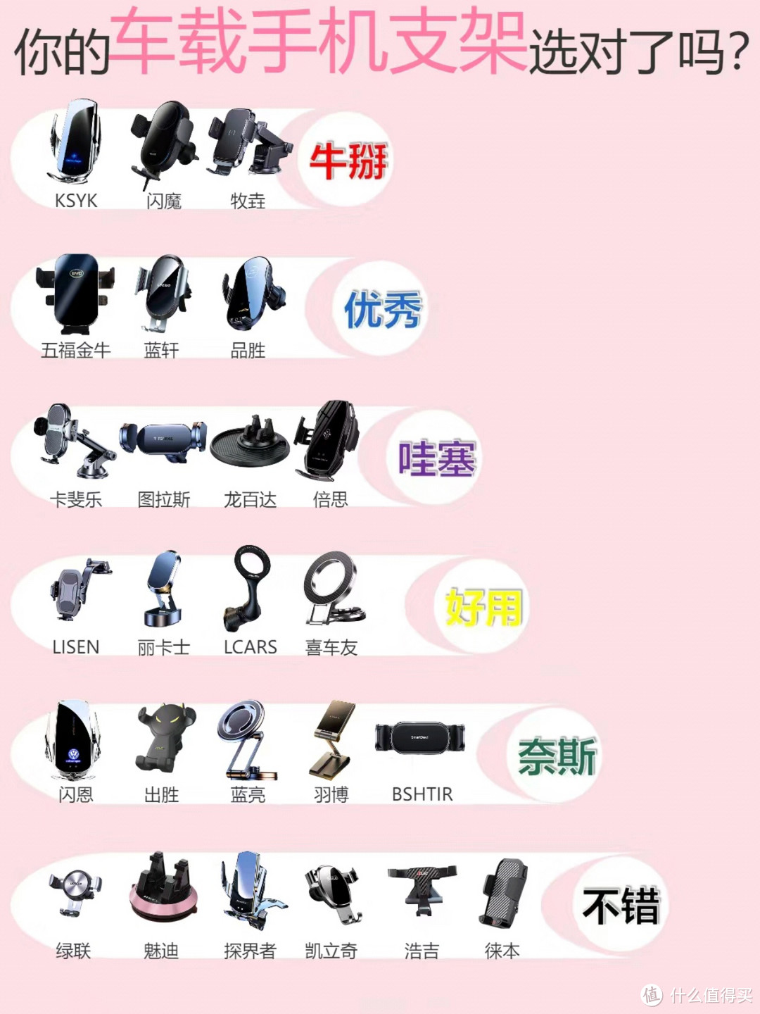 手机支架怎么买？进来看我的。