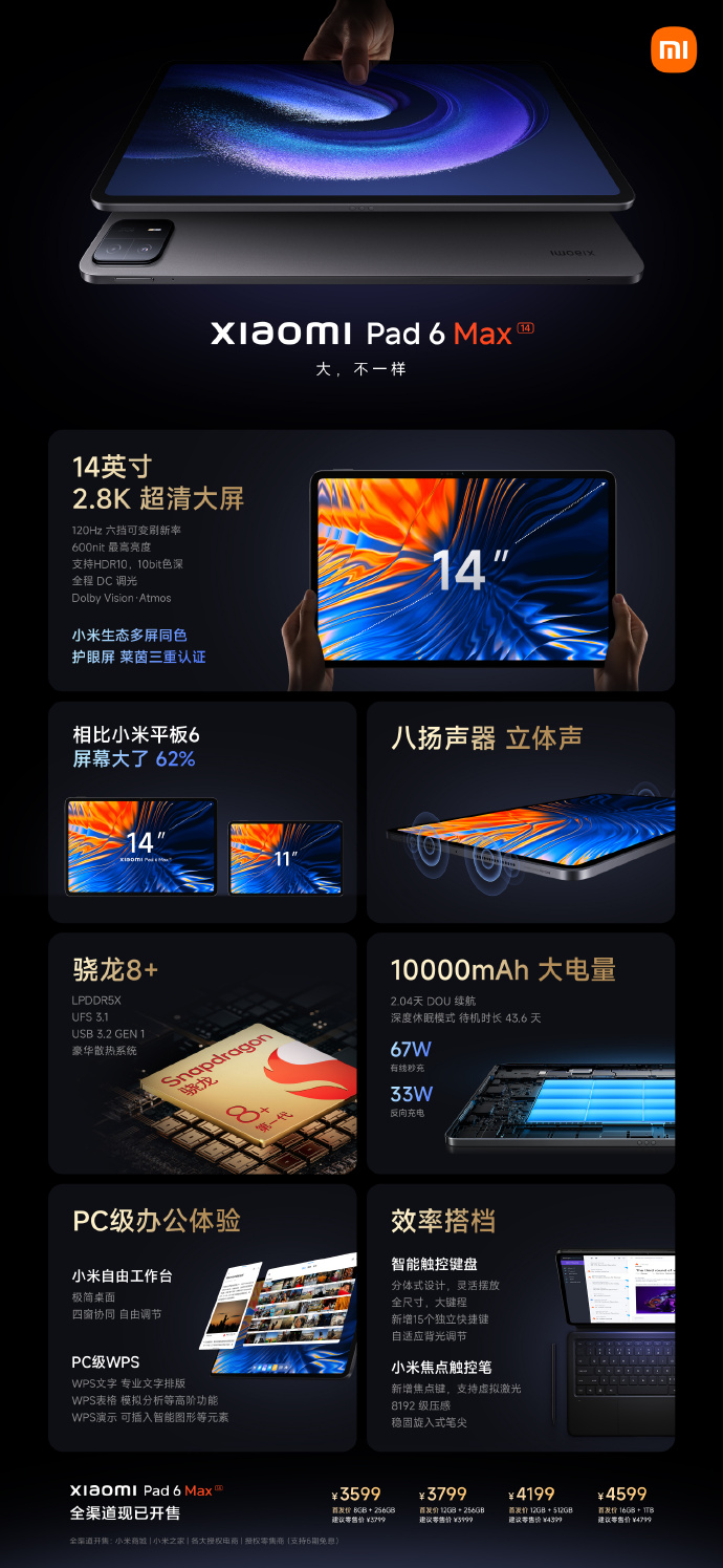 小米平板6 Max 14英寸版本发布：骁龙8+加持 3599起售