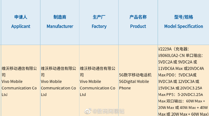 vivo X Fold S入网：处理器和快充均升级