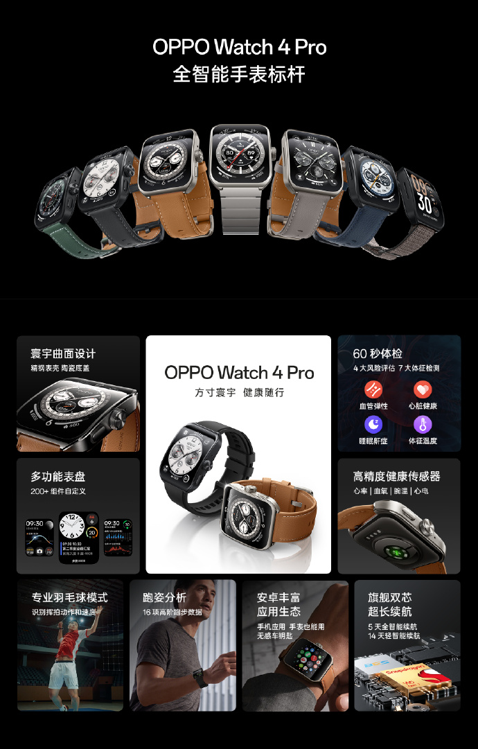 OPPO Watch 4 Pro正式发布：双芯片安卓表皇 2299起售