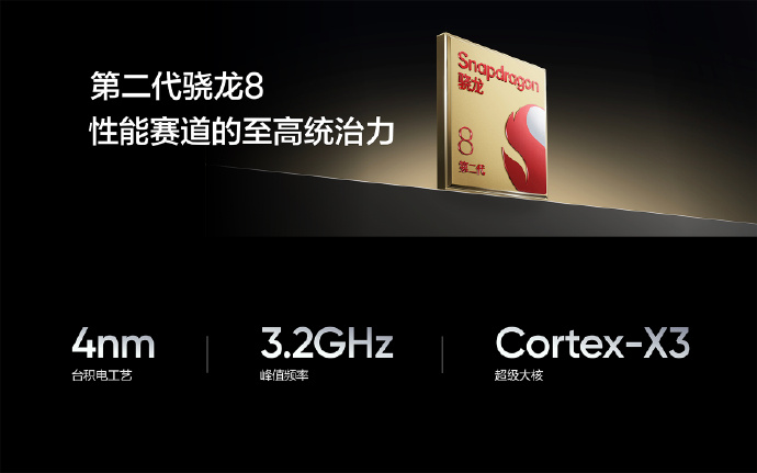 真我GT5发布：150W/240W双版本 2999起售