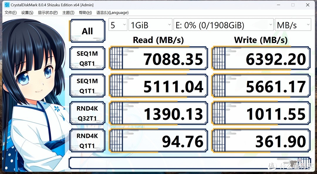 高性价比高速扩容固态硬盘，惠普FX700 2T 本站首晒
