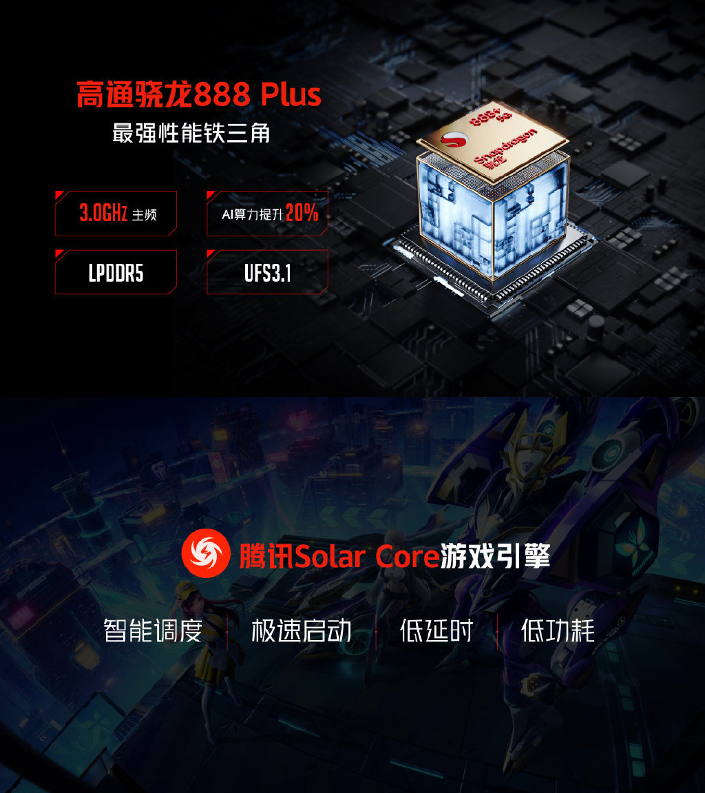 红魔游戏手机6S Pro发布：首次航天级散热 3999元起
