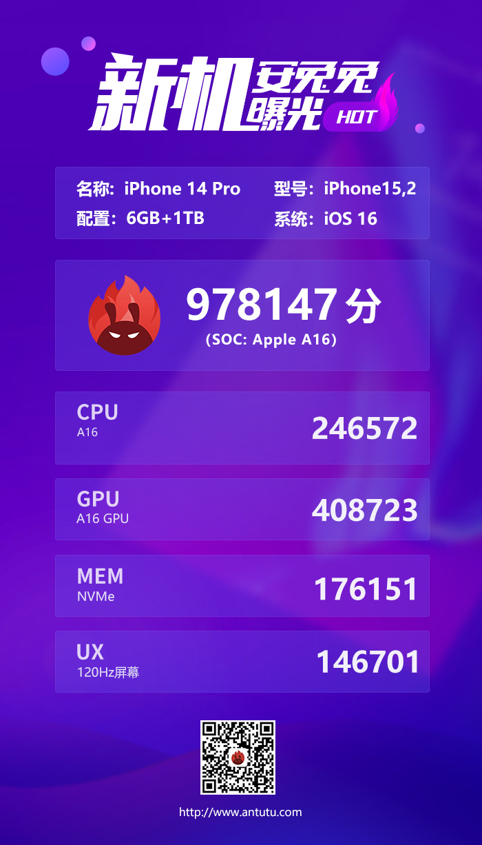A16不是小马甲 iPhone 14 Pro家族跑分曝光