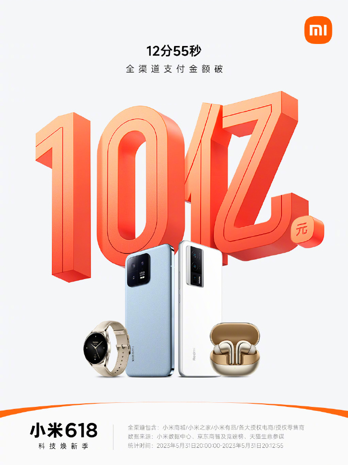 小米618狂揽41亿 雷军倾力推荐小米13 Pro