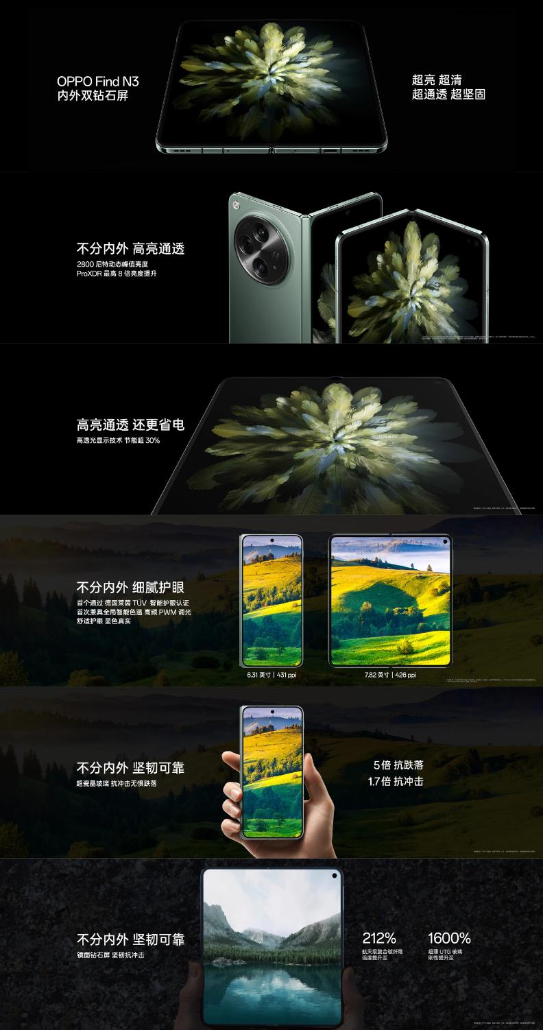 OPPO Find N3正式发布：折叠屏最强影像 9999元起！