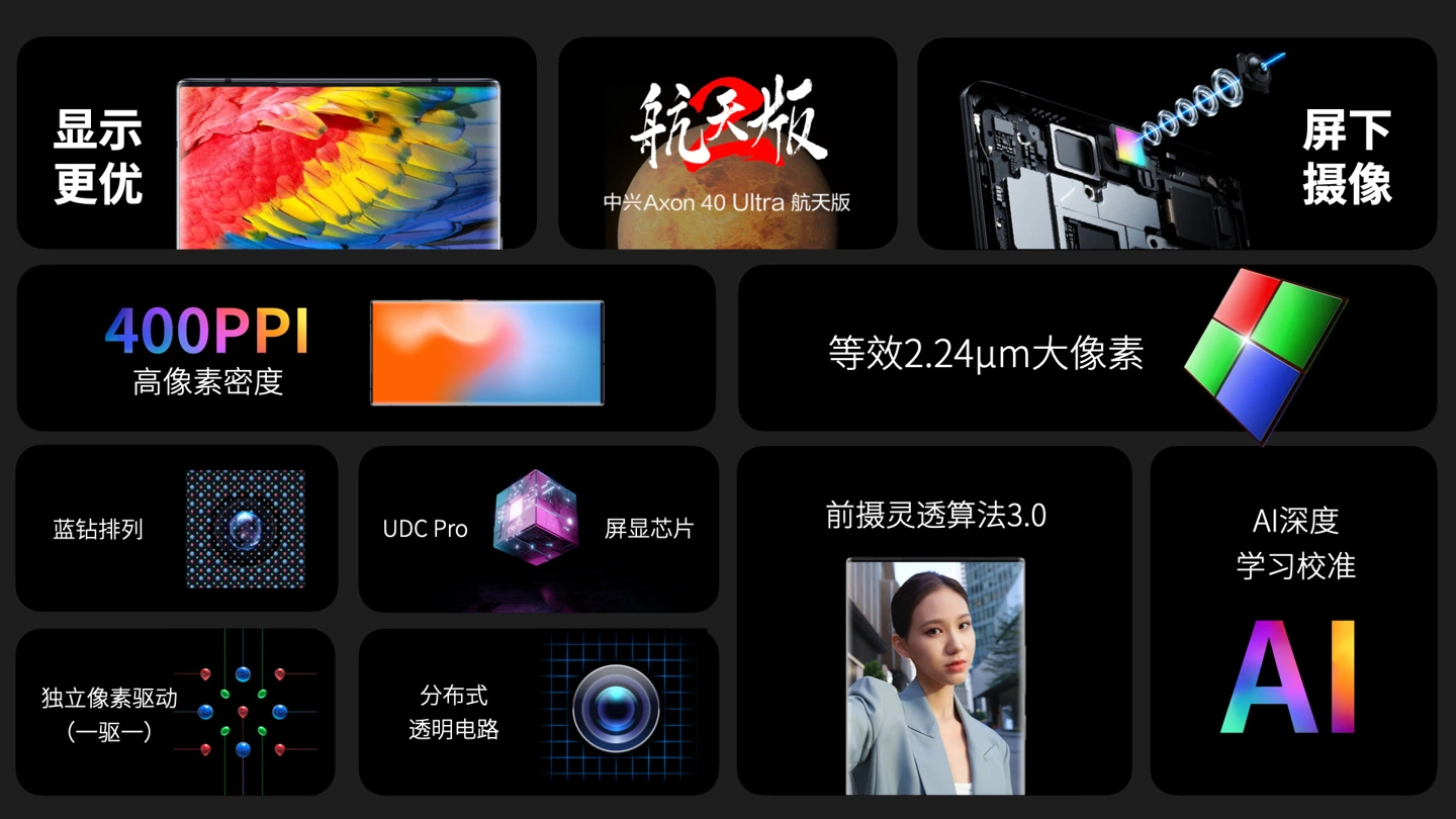 中兴Axon 40 Ultra航天版发布 真全面屏5898元起