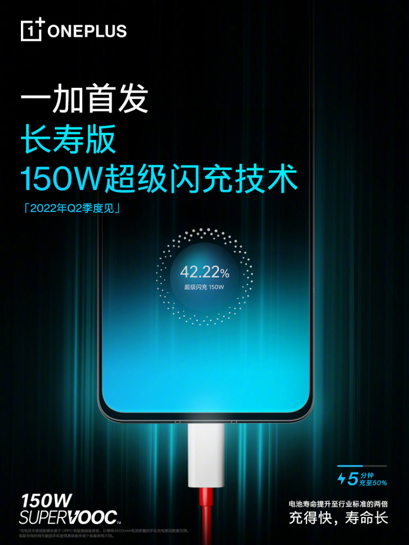 OPPO发布240W/150W超级闪充：充电速度太猛了！