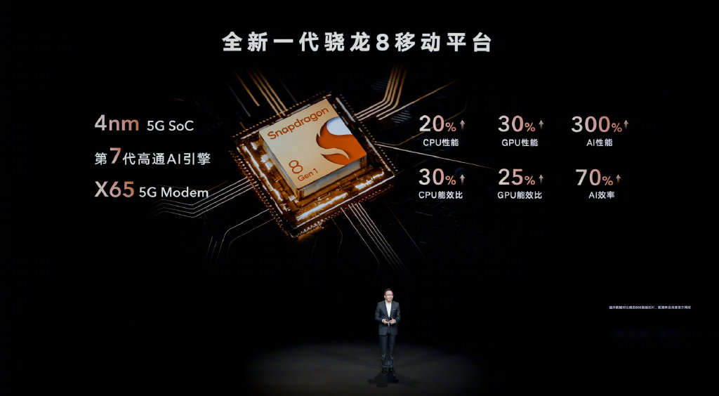 荣耀Magic4系列发布：至臻版7999元 DXO排名总分第一