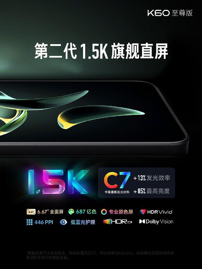 K60至尊版正式发布：12+256G起售价仅需2599！