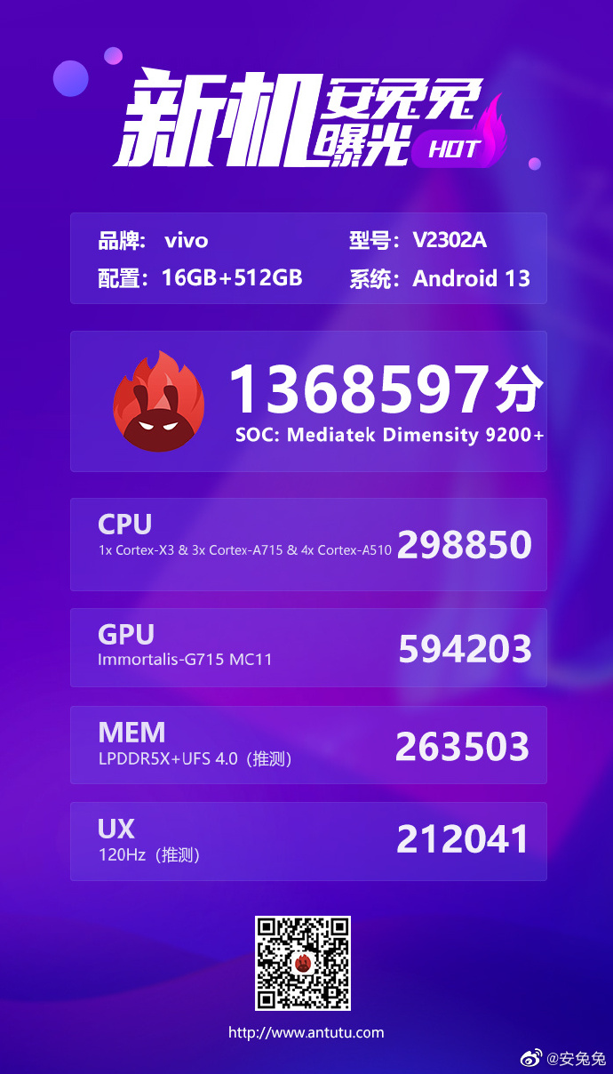 iQOO Neo8配置揭晓：天玑9200+性价比飙升