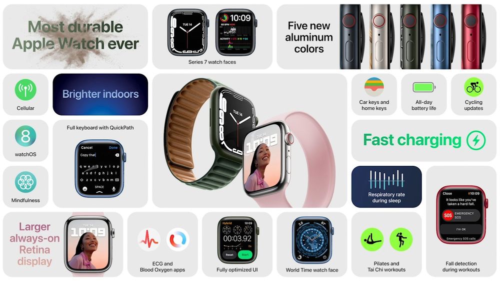 颜值大增 苹果Apple Watch 7系列发布 399美元起