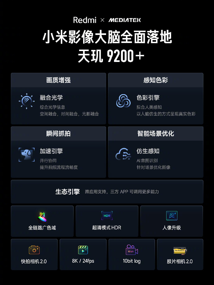 K60至尊版正式发布：12+256G起售价仅需2599！