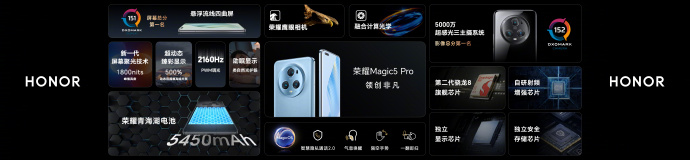 荣耀Magic5系列国行正式发布：3999元起售 顶配7499元