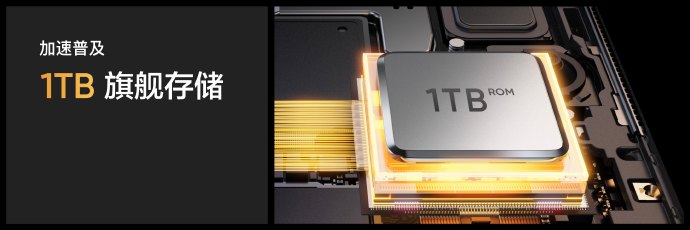 真我11 Pro+发布：2亿像素加持 1999元起售