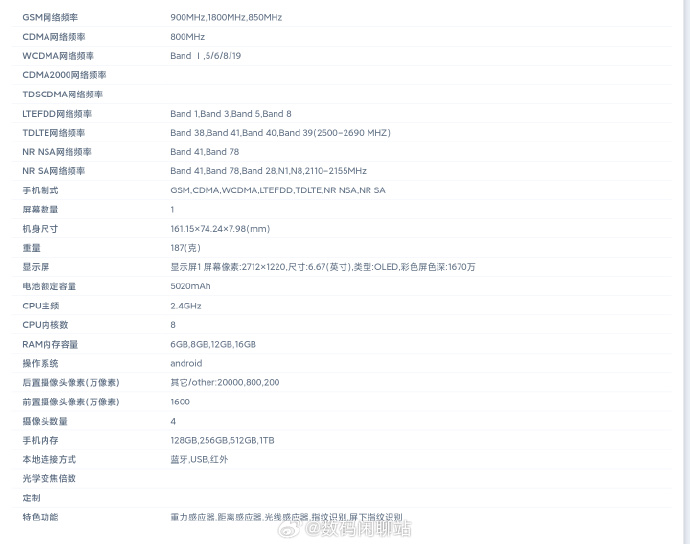 红米Note13系列震撼发布，性价比再升级！