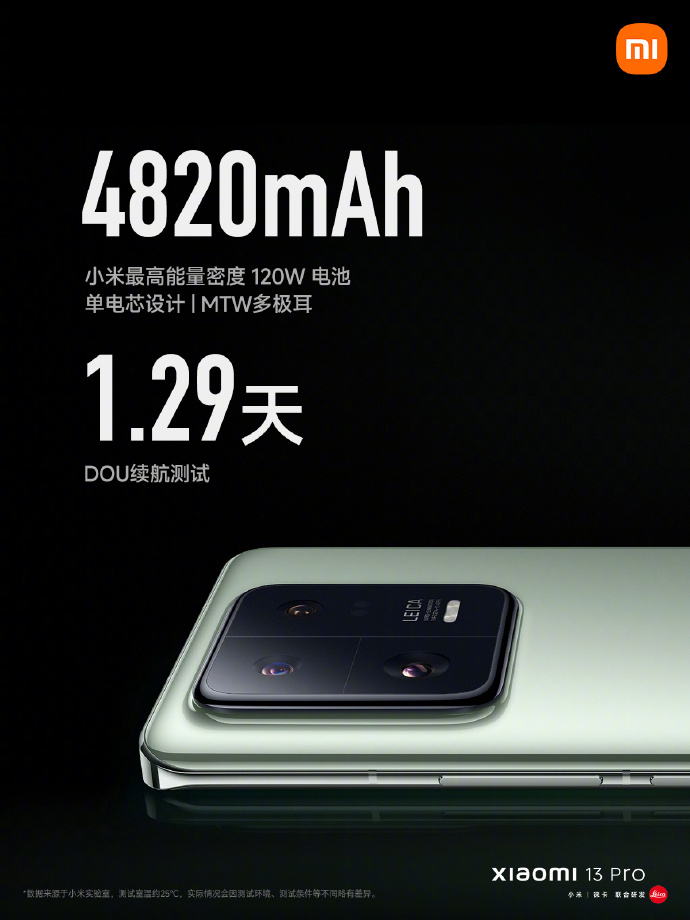 小米13 Pro正式发布：徕卡1英寸超大底加持 4999元起售