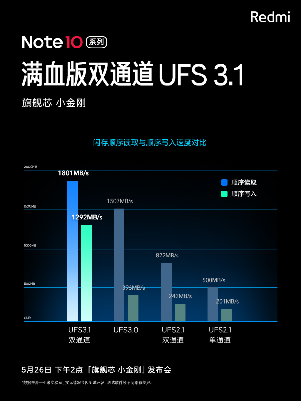 Redmi Note10实拍图首曝：旗舰工艺 颜值心动