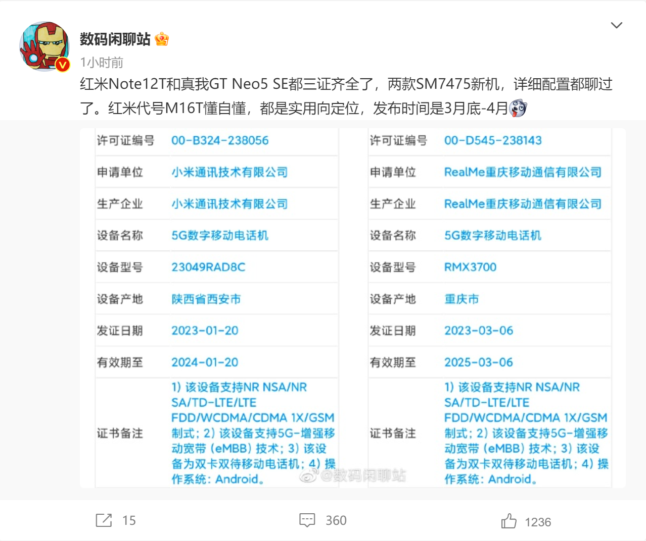 两款骁龙7+Gen1新机入网：Redmi和realme又要开打