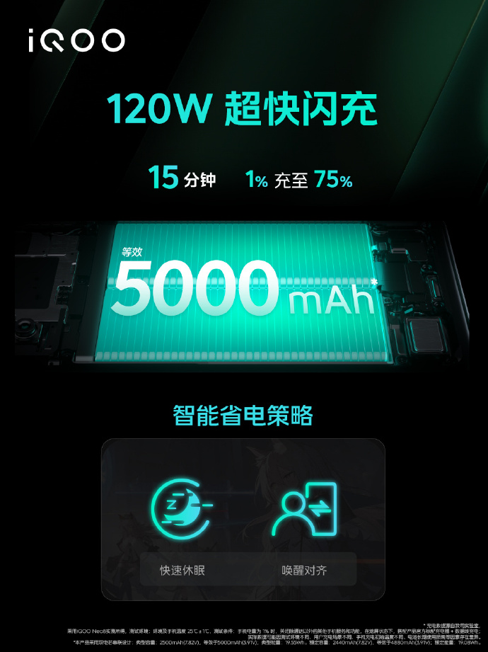 iQOO Neo8系列正式发布：天玑9200+全球首发 只要3099元