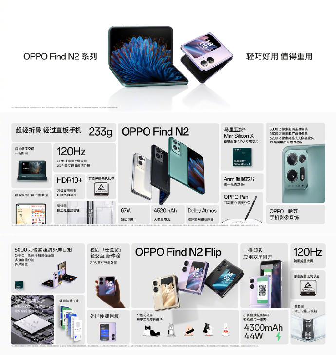 OPPO Find N2系列正式发布：5999起售 折叠屏杀疯了