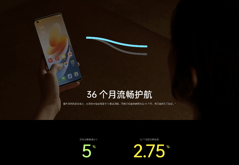 OPPO用一场新品发布会 阐述了万物互融的新表达