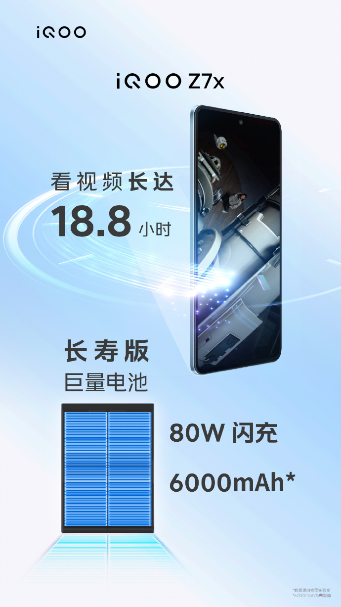 iQOO Z7系列正式发布：1599元起售 搭载骁龙782G