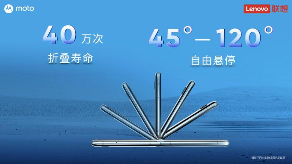 小折叠普及风暴加速 联想moto razr 40 系列3999元起