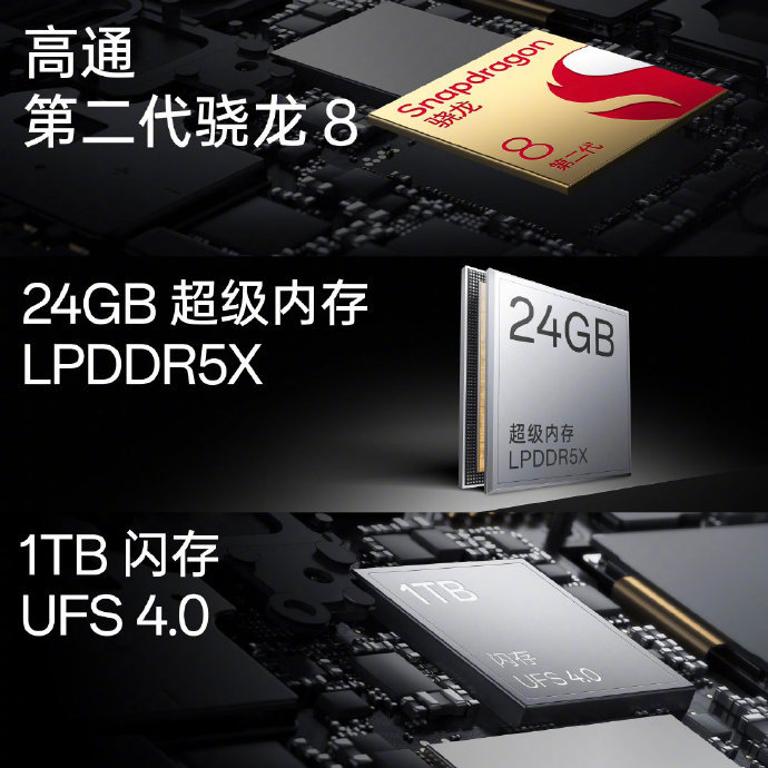 一加Ace2 Pro正式发布：12+256G 2999起售