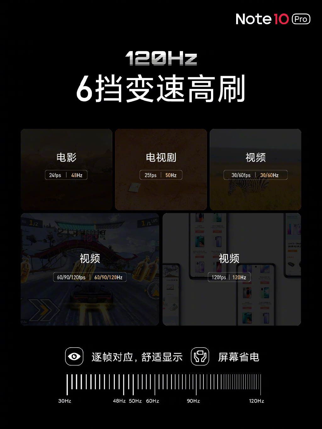 Redmi Note 10系列发布：999元起、史上性能最强Note