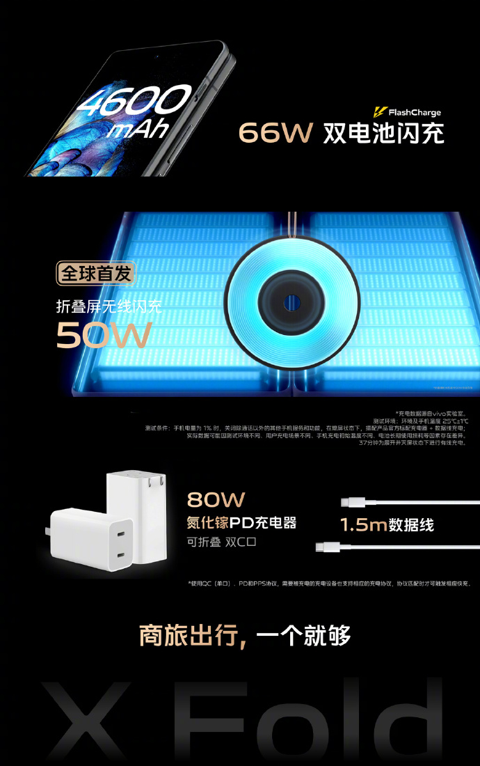 8999起售 vivo X Fold发布！内外皆120Hz E5高刷屏