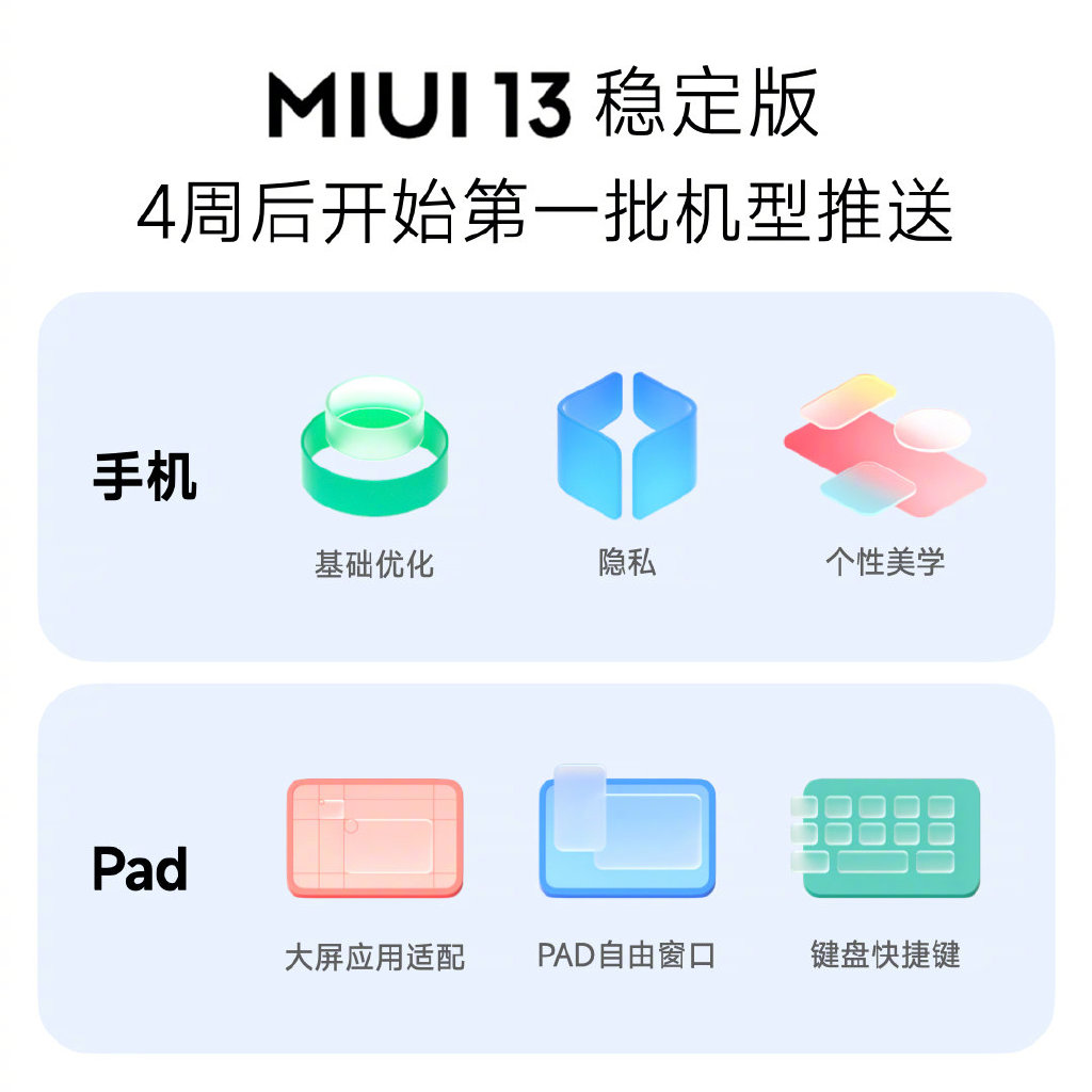 MIUI 13正式发布：全新字体/功能、首批推送时间出炉