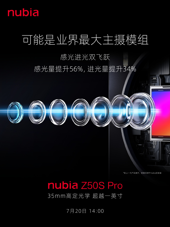 Z50S Pro疯狂预热 处处针对友商一英寸主摄