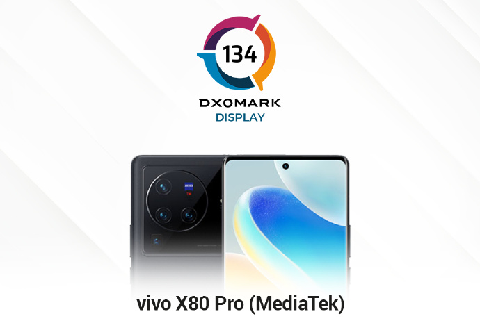 大跌眼镜！DXO指出X80 Pro屏幕还不如去年老手机