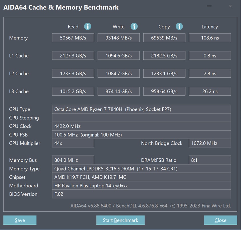 5199拿下顶配 惠普星Book 14 Pro 锐龙版：R7 7840H+32GB+1TB