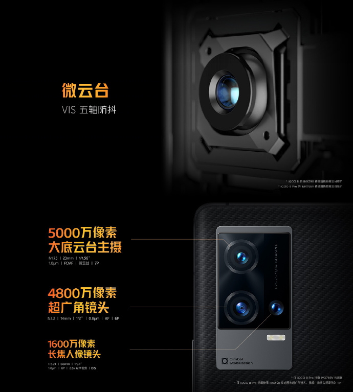 全球首发三星E5屏幕 顶配5999元：iQOO 8系列正式发布